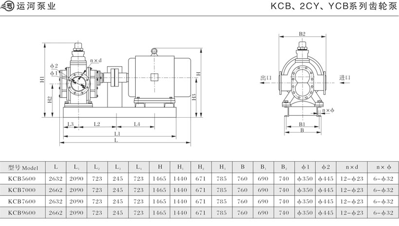 KCB整机外型安装尺寸及重量