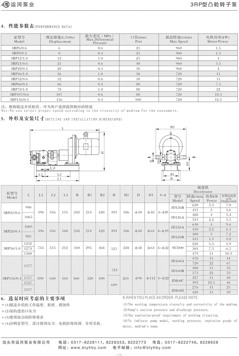 3RP型凸轮转子泵性能参数表