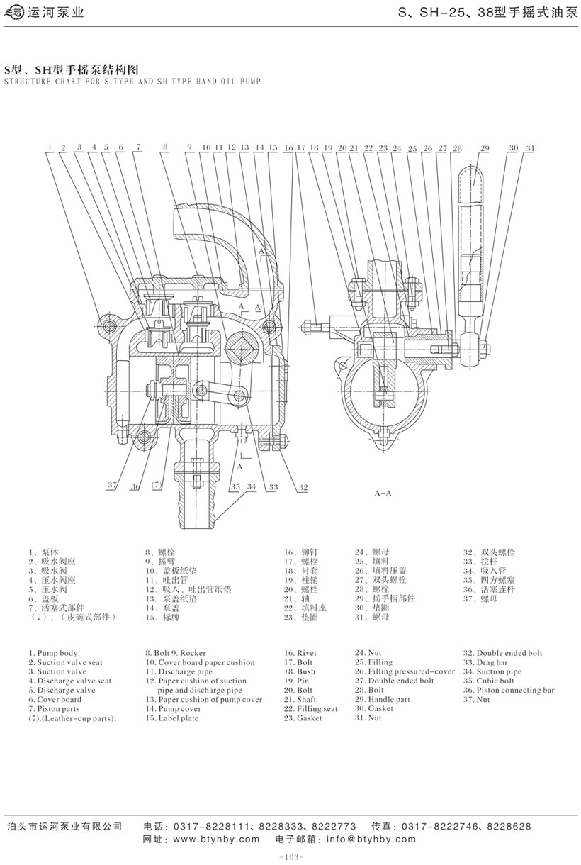 S、SH型手摇式油泵结构图